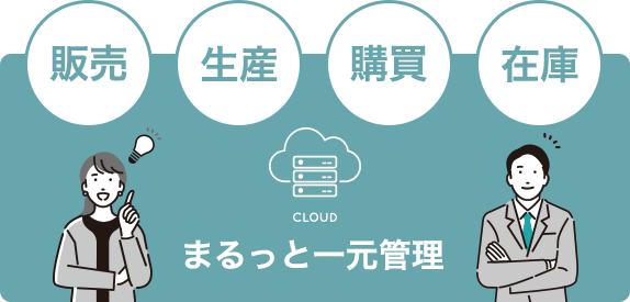 販売・生産・購買・在庫をクラウドで一元管理