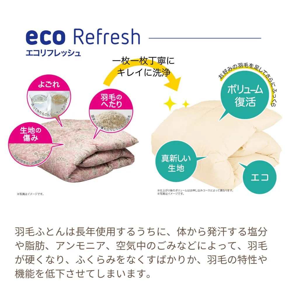 仕立て直し