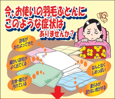 羽毛ふとんの仕立て直し