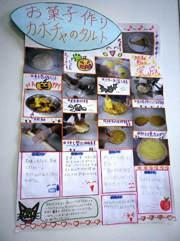 2011年１１月お菓子作り