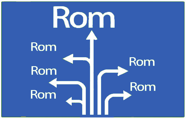 Linux und die Wege nach Rom