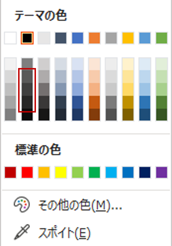 パワーポイントのフォントの色は黒ではなく、濃いめのグレーにするとぐっと見やすくなります。