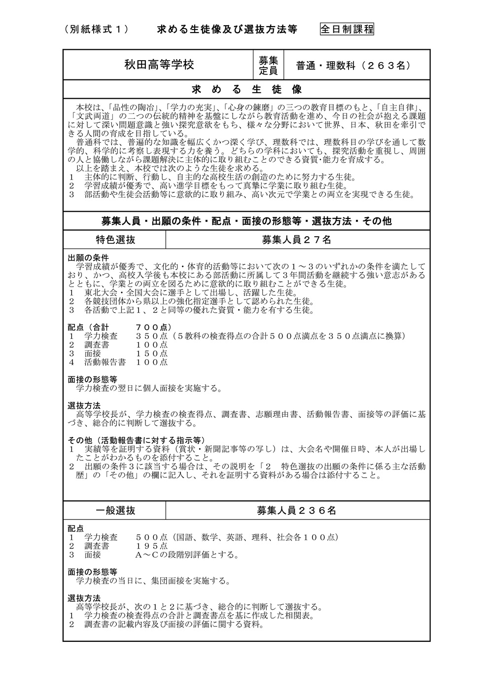 2026 公立高入試 求める生徒像・選抜方法