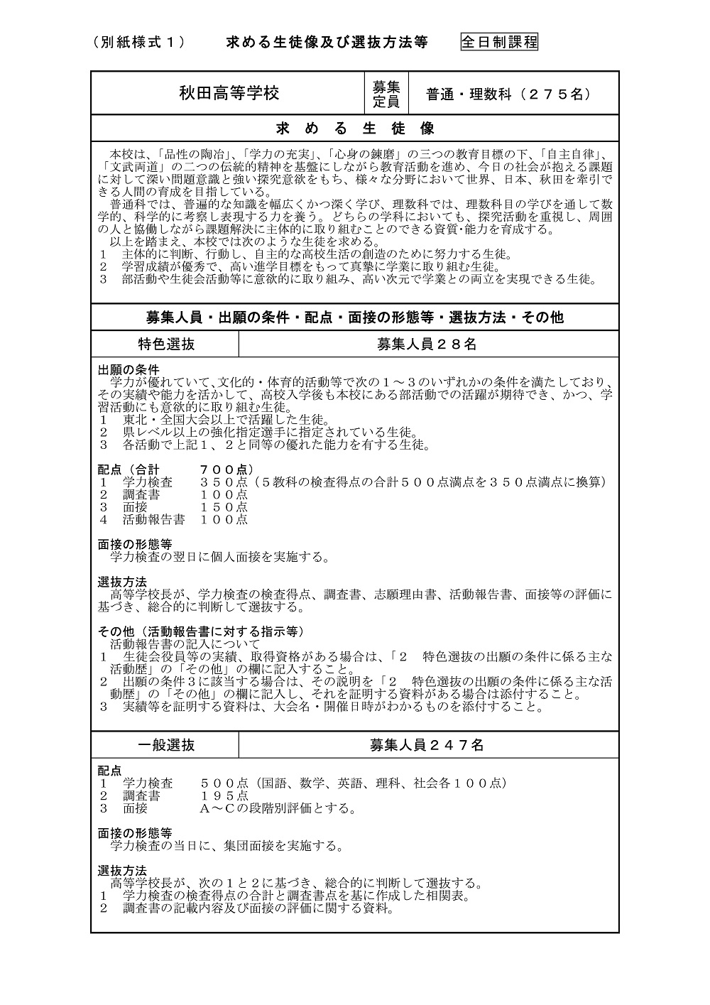 公立高校入試 求める生徒像・選抜方法 等