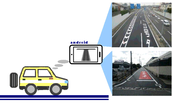 サービス紹介 Ai道路路面診断システム Ai Patrol アイパトロール