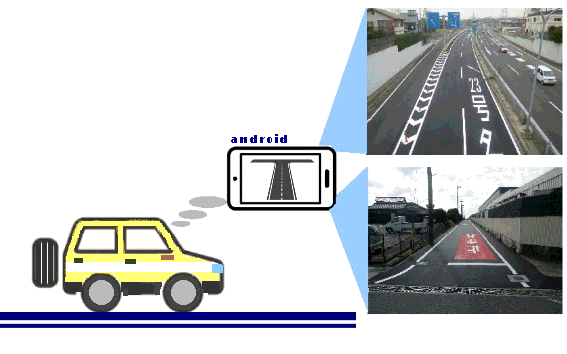 AI道路診断システムサービス紹介｜①道路パトロールの実施｜スマートフォンをセットしたパトロール車で道路を走行します