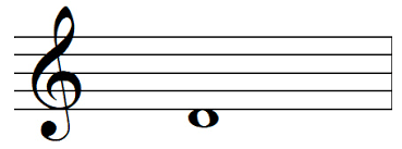 Note de musique