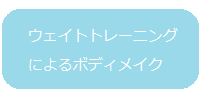 ウェイトトレーニングによるボディメイク