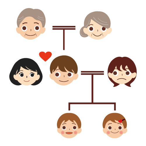 法定相続人　子供の数え方