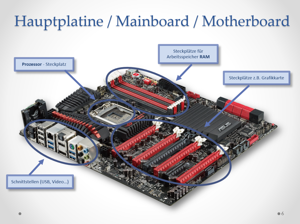 Wie Ist Ein Pc Aufgebaut PC-Technik - jetzt klicken