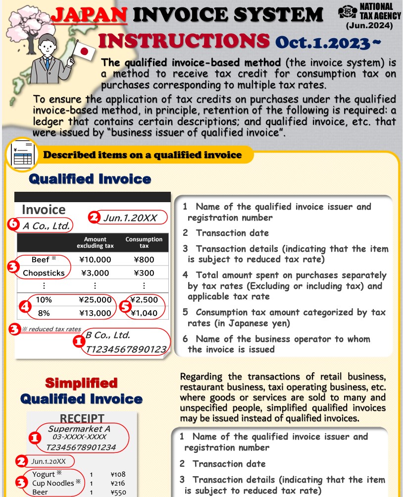 The National Tax Agency of Japan published an English leaflet on the invoice system
