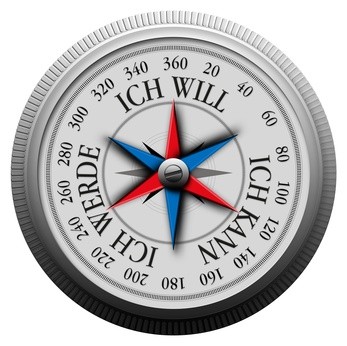 Ein Kompass: Drei rote Kompassnadeln zeigen jeweils auf die Wörter: ICH WILL, ICH KANN, ICH WERDE.