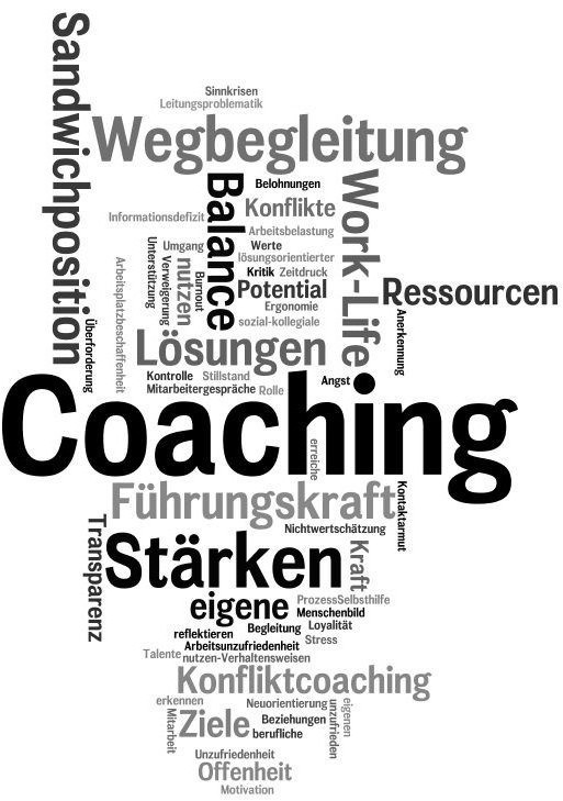 Eine Wortsammlung zum Thema Coaching