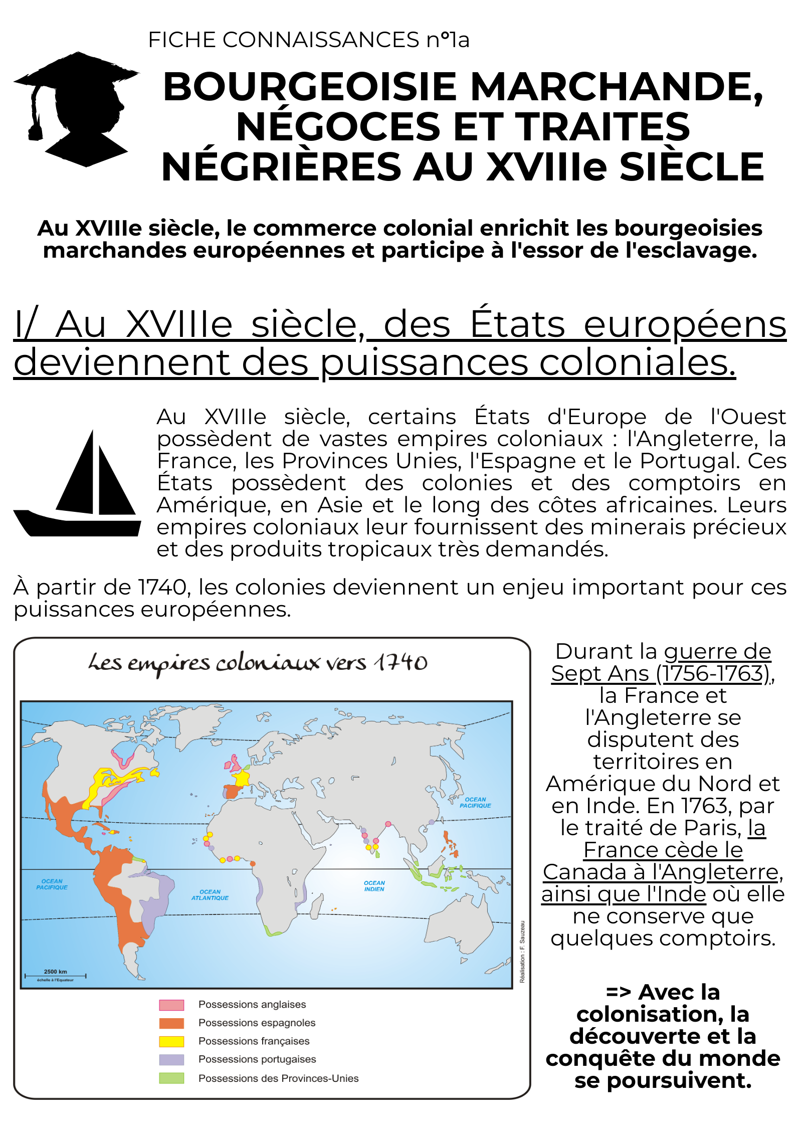 Contrôle Corrigé Géographie 4ème Les échanges De Marchandises - La Galerie