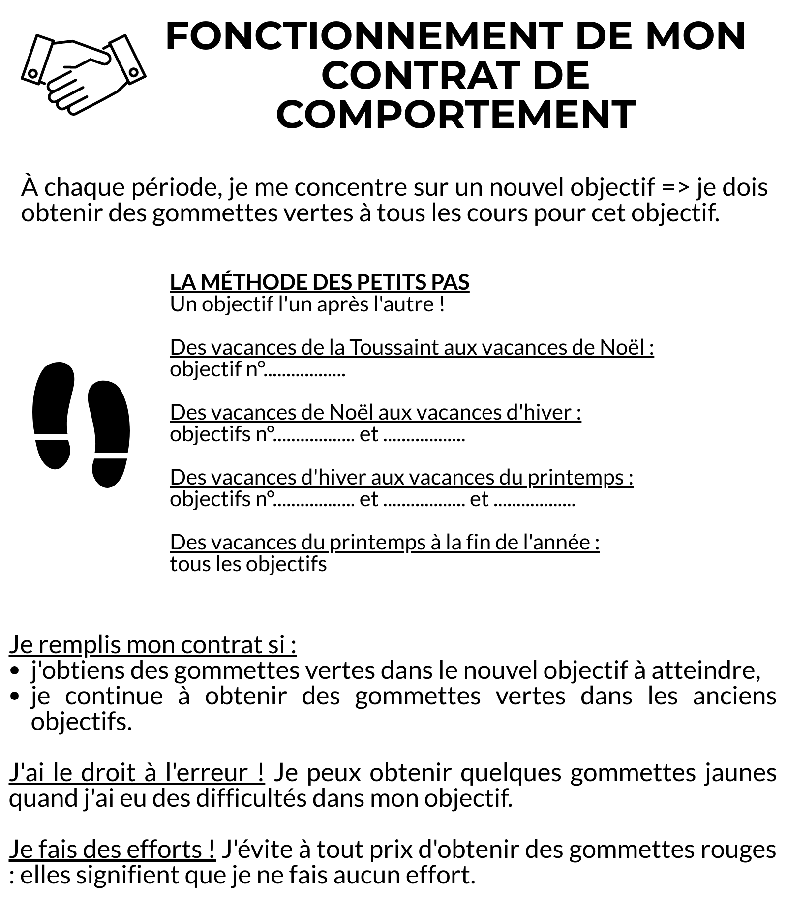 Contrat De Comportement Eleve Difficile Fonctionnement du contrat de comportement - Site de histoireetgeographie