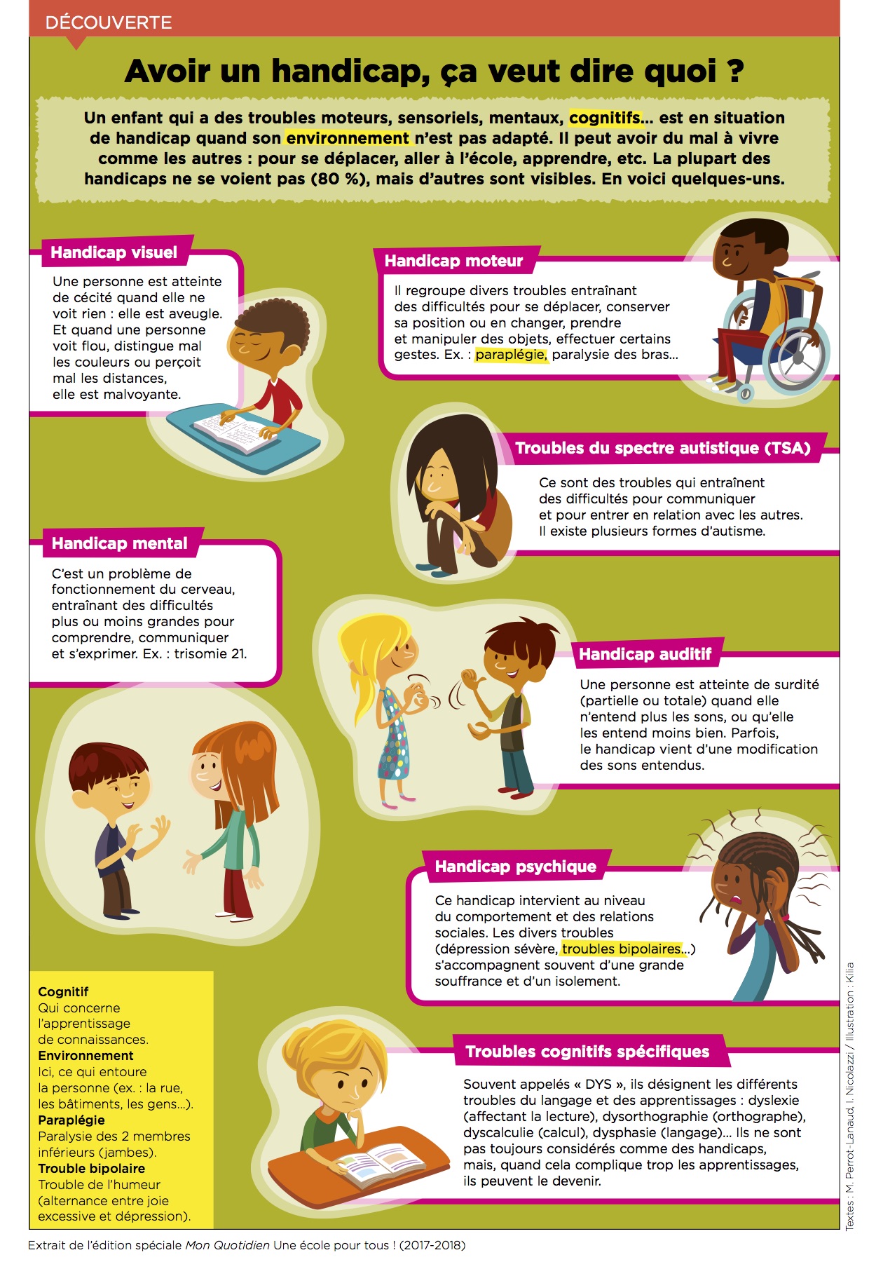 Les Affiches En EMC enseignement Moral Et Civique Site De les-affiches-en-emc-enseignement-moral-et-civique-site-de