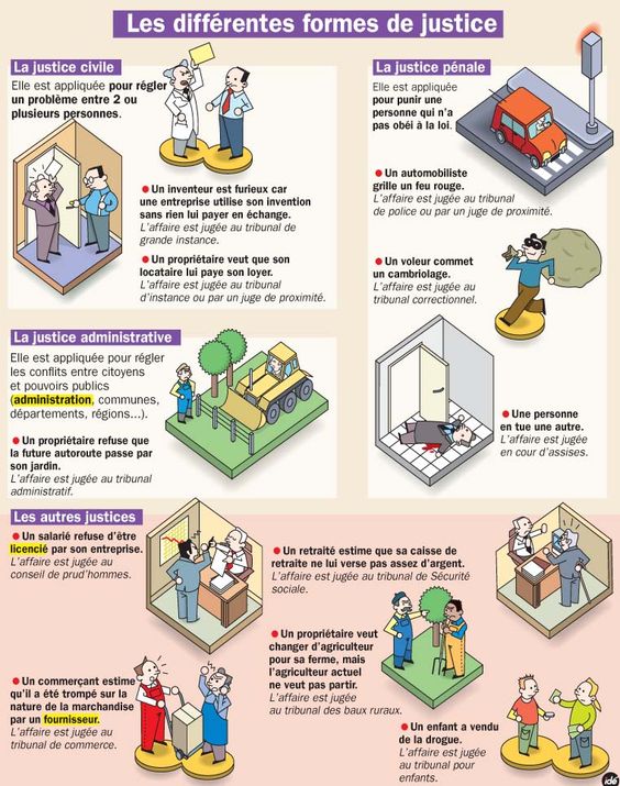 Les Affiches En EMC enseignement Moral Et Civique Site De les-affiches-en-emc-enseignement-moral-et-civique-site-de