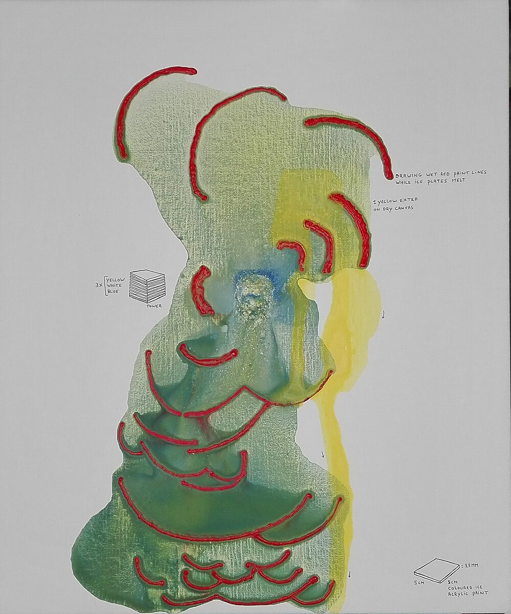 Smeltende composities — schilderij waarin een zachte groen-blauwe vorm ontstaat uit het samenvloeien van pigment, met rode lijnen die tijdens het smelten van de ijsplaatjes op het doek zijn getekend.