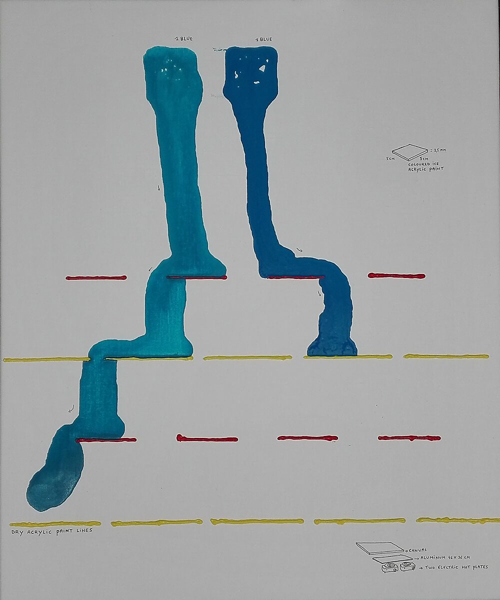 Melting Compositions — painting with two vertical blue color streams intersected by horizontal red and yellow lines.