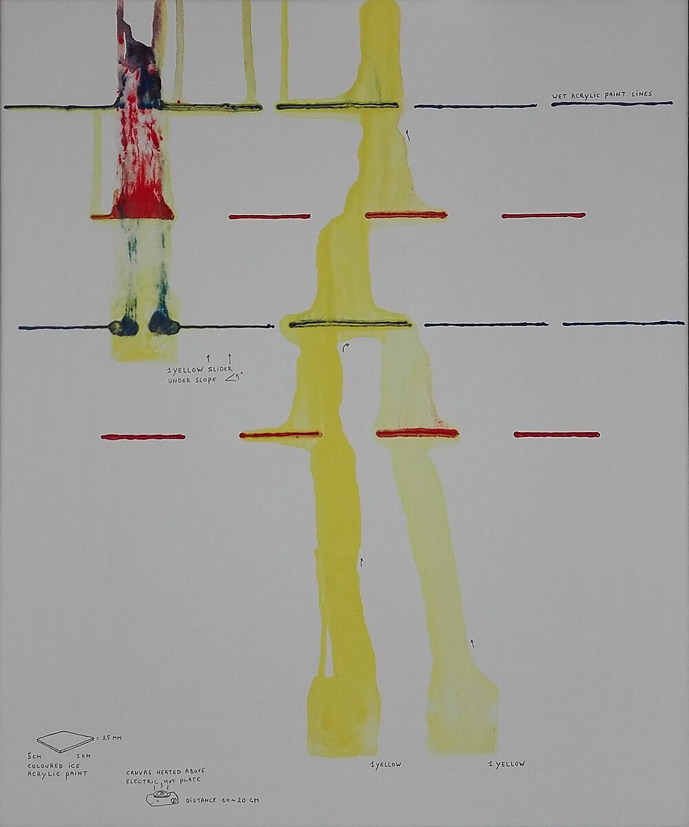 Smeltende composities — schilderij waarin gele pigmentbanen langzaam naar beneden uitlopen, onderbroken door dunne lijnen van natte en droge acrylverf.