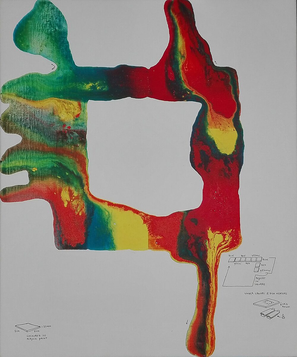 Smeltende composities — schilderij waarin een cirkelvormige compositie ontstaat door smeltende kleurbanen die samen een ring rond een leeg centrum vormen.