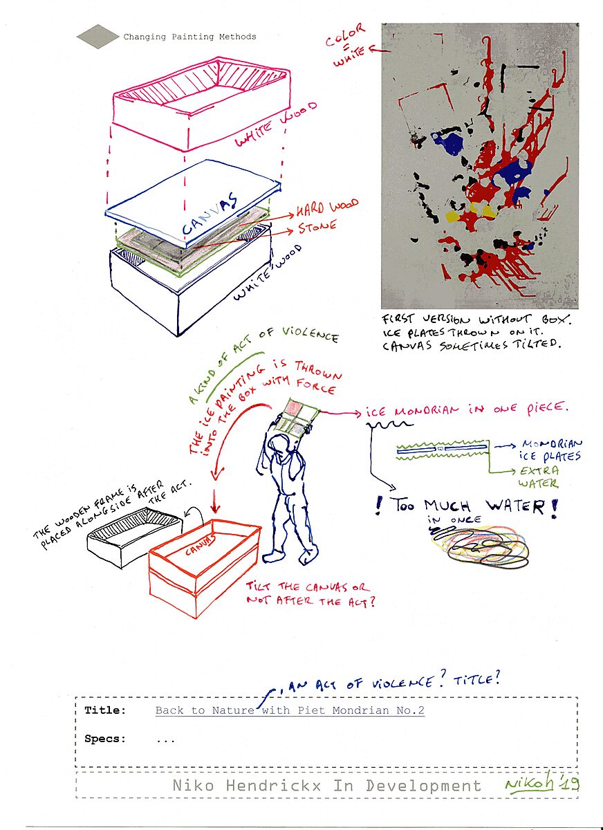 Concepttekening voor Terug naar de natuur met Piet Mondriaan nr. 3 — schets van de actie waarbij een Mondriaan-ijsplaat in een bak wordt gegooid of laten vallen op een doek.