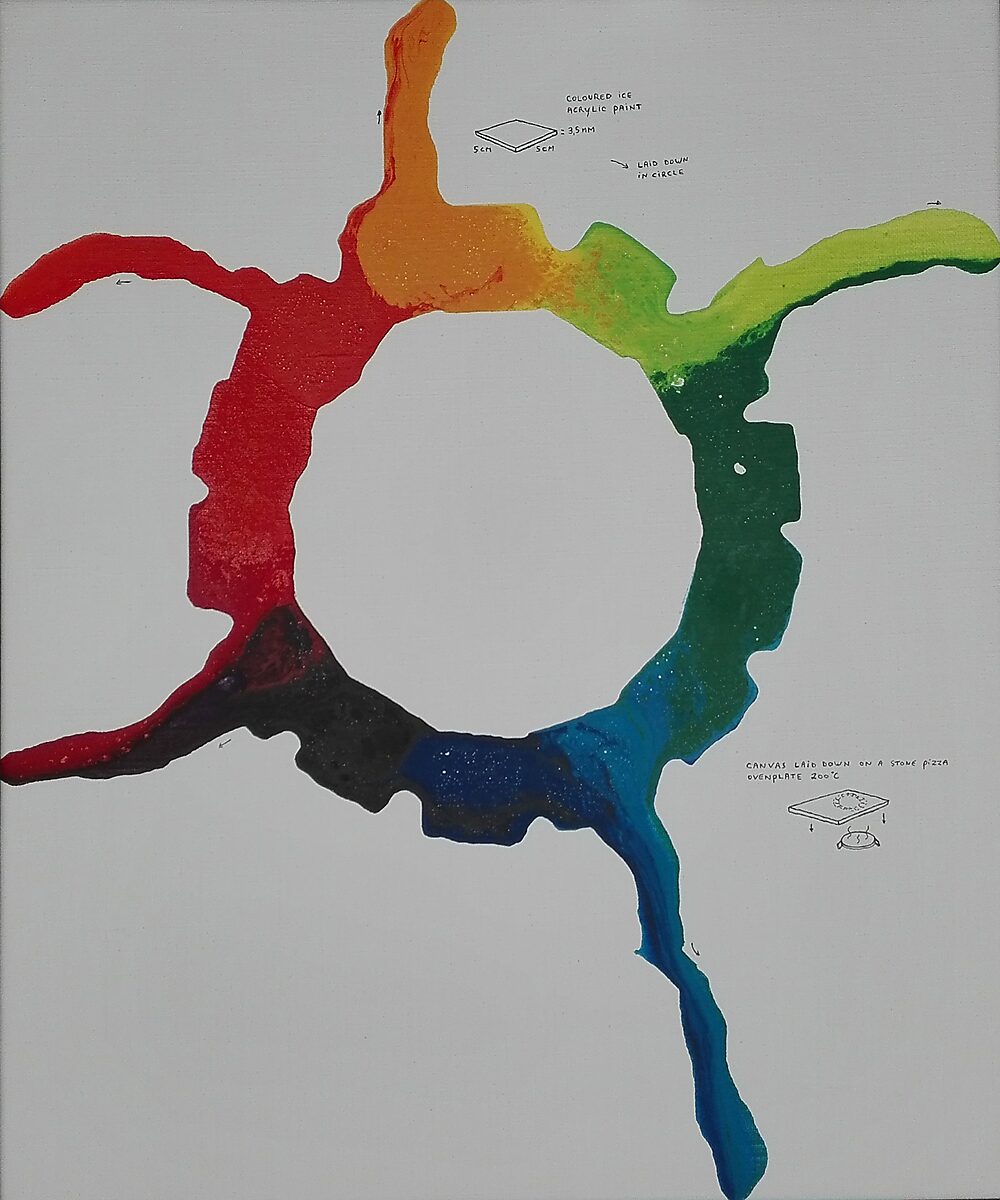 Melting Compositions — painting in which a circular composition emerges from melting color streams forming a ring around an empty center.