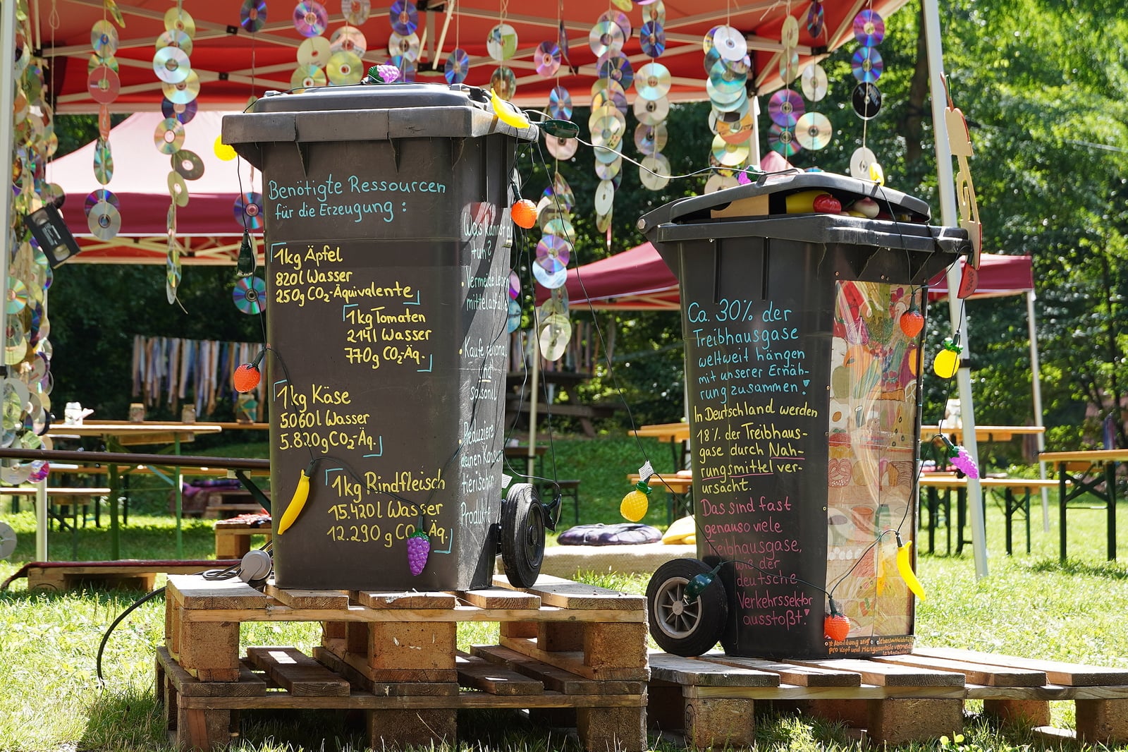 Installation zu Lebensmittelverschwenung