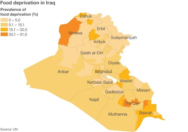 Die Region um Şingal (Sindschar) ist eine der ärmsten im Irak (Quelle: BBC, März 2013)