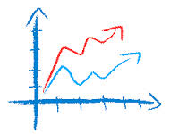 Statistik - Archiv