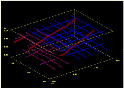 auscultation radar des bétons / en 3D avec Aquitaine Radar