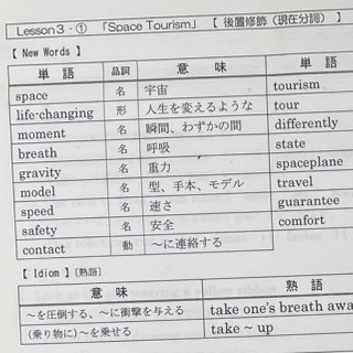 中３英語だけど、ちょいと高校内容も！