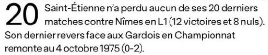 Ligue 1 - Saison 2019-2020 - 8e journée - Nîmes Olympique / AS Saint-Etienne  - Page 3 Image