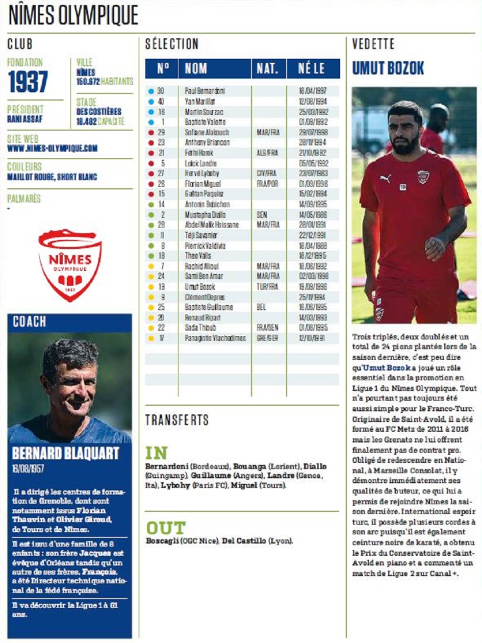 Saison 2018/2019 Planète Nîmes Olympique