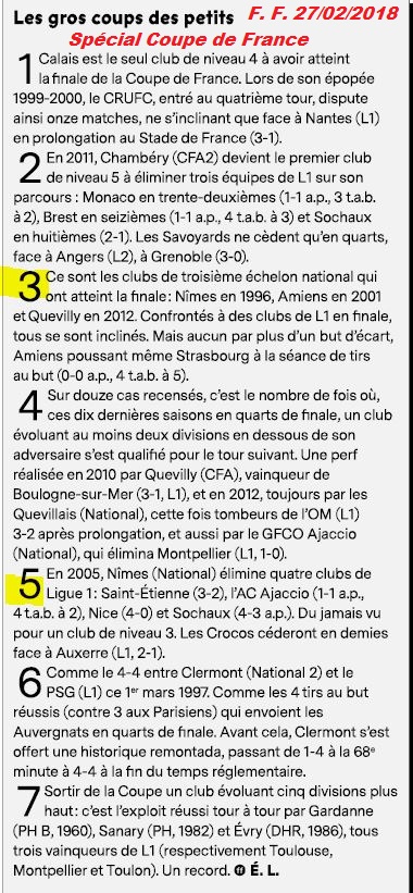 COUPE DE FRANCE. EDITION 2023 / 2024 - Page 4 Image