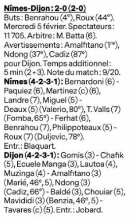 Saison 2019-2020 - 23 ème journée de Ligue 1 Conforama : NO -DFCO Image
