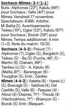 CHAMPIONNAT DE DOMINO'S LIGUE 2 DU NO -  J 9 à J 30 : LES RESULTATS DU NÎMES OLYMPIQUE  ET LES NOTES /  ETOILES DE FRANCE FOOTBALL (mis à jour intégralement) Image