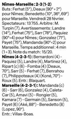 Saison 2019-2020 - 27 ème journée de Ligue 1 Conforama : NO - OM  - Page 2 Image