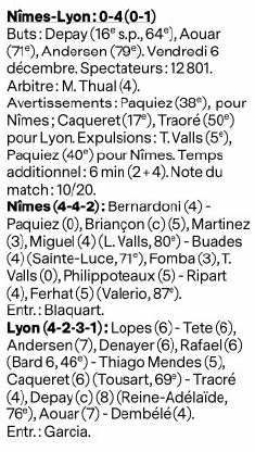 SAISON 2019-2020 - 17e journée de Ligue 1 Conforama - Nîmes Olympique / Olympique Lyonnais    - Page 3 Image