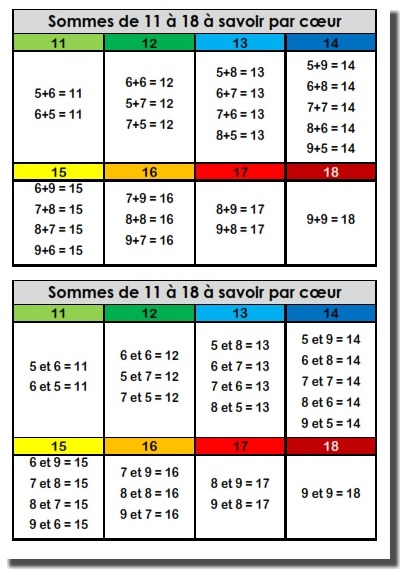 site du cm2b ecole haut poirier