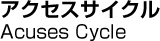 アクセスサイクル／Acuses Cycle