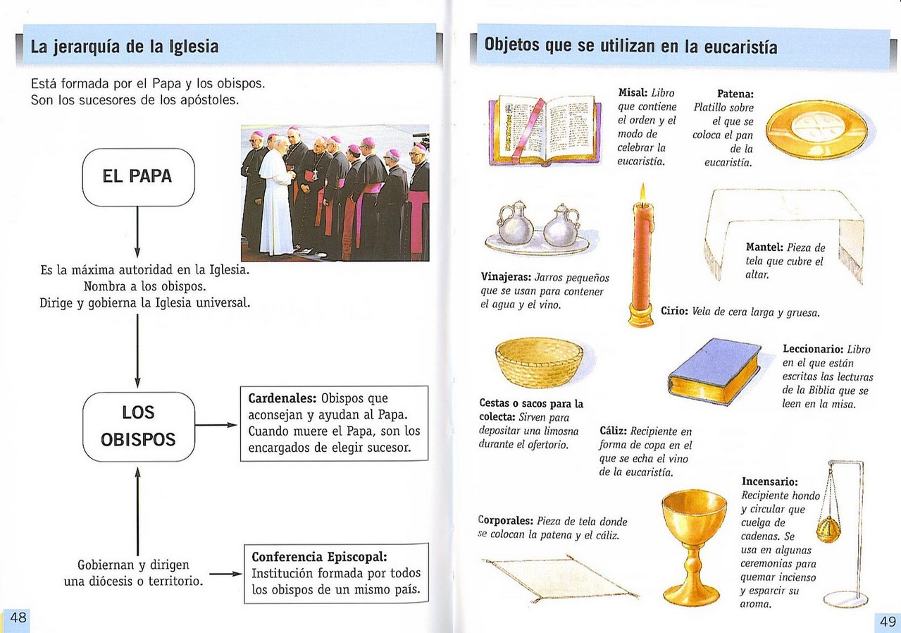 LA JERARQUÍA DE LA IGLESIA Página web de fichasdereligion