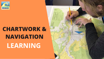 Learn Chartwork & Navigation ©www.instructorresources.co.uk
