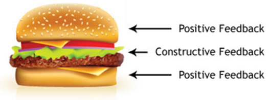 RYA praise burger