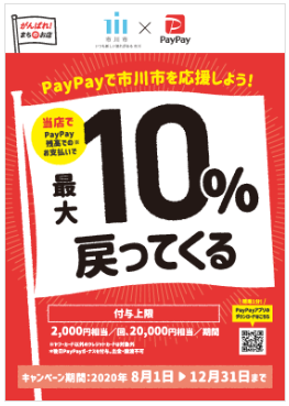 市川市　PayPay