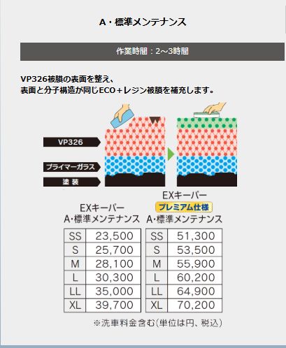 ＥＸキーパー　キーパーラボ松山インター店