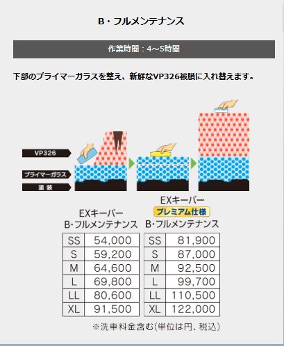 ＥＸキーパー　キーパーラボ松山インター店
