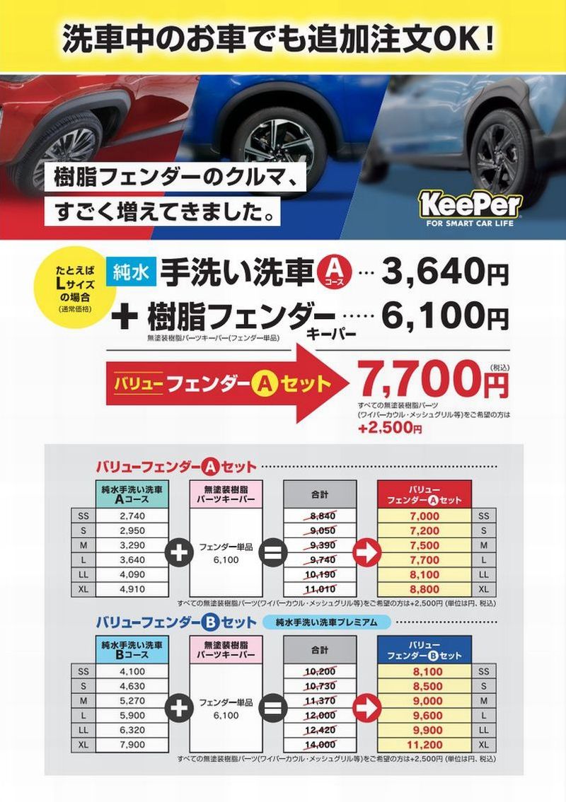 バリューフェンダーセット - KeePer PROSHOP MASAKI バリューフェンダーセット - KeePer PROSHOP MASAKI