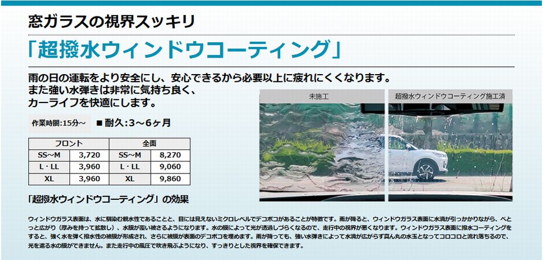 超撥水ウインドウコーティング　窓ガラス撥水コーティング