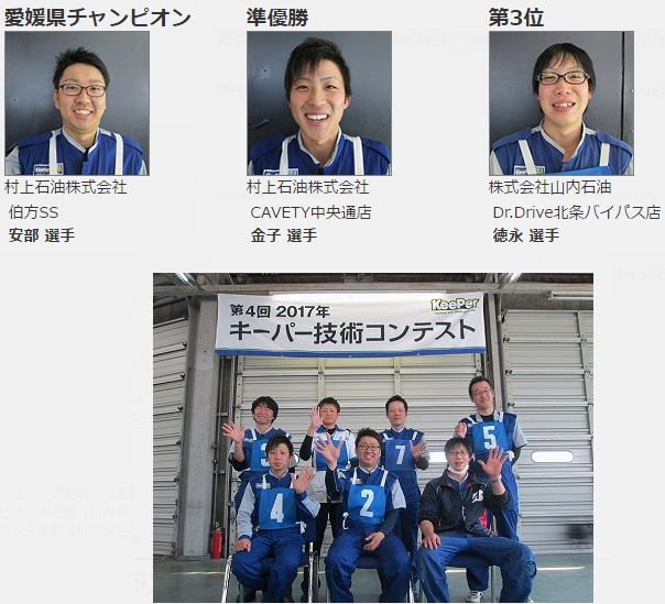第四回キーパー技術コンテスト愛媛県チャンピオン決定戦 Keeper Proshop Masaki